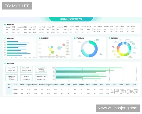 体育管理信息系统升级BI看板,提升决策支持视野